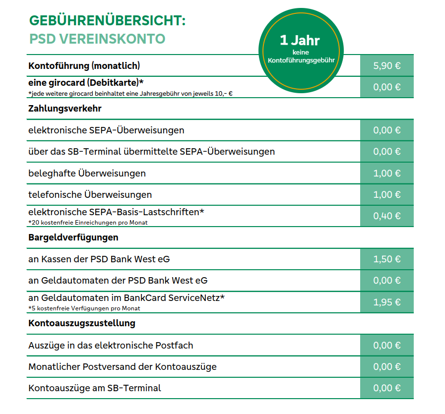 Gebührenübersicht Gebührenübersicht
